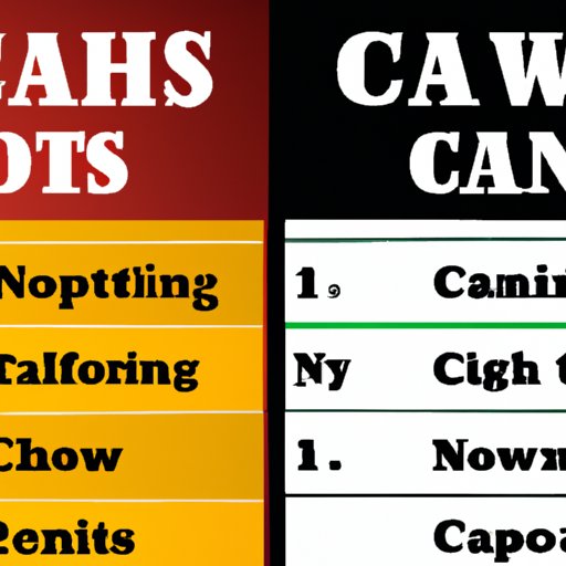Highlight the Differences Between Casino Laws in Different States