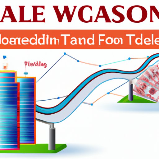 The Future of Casinos in Virginia: Possibilities and Limitations