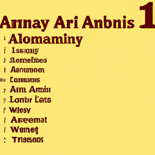 III. From Alabama to Wyoming: A Comprehensive List of Every County in the United States