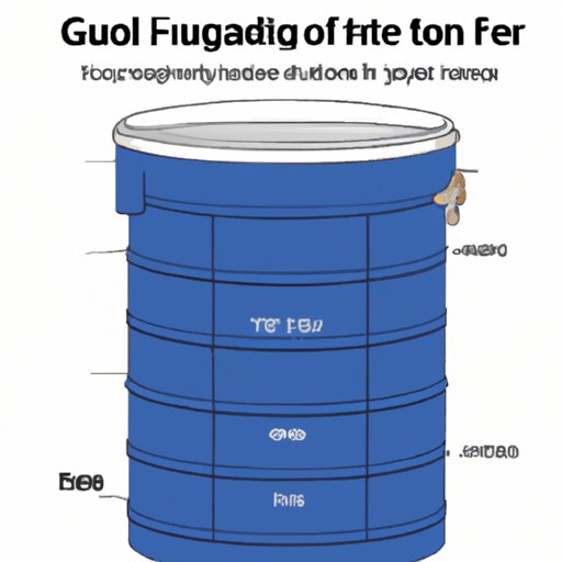 The Ultimate Guide to Understanding How Many Cubic Feet in a Gallon