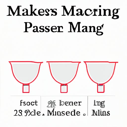 Mastering Precision: Tips and Techniques for Measuring 1 lb in Cups for Perfect Recipes Every Time
