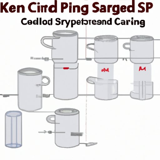 Understanding Standard Measurement: How to Easily Convert a Gallon to Cups