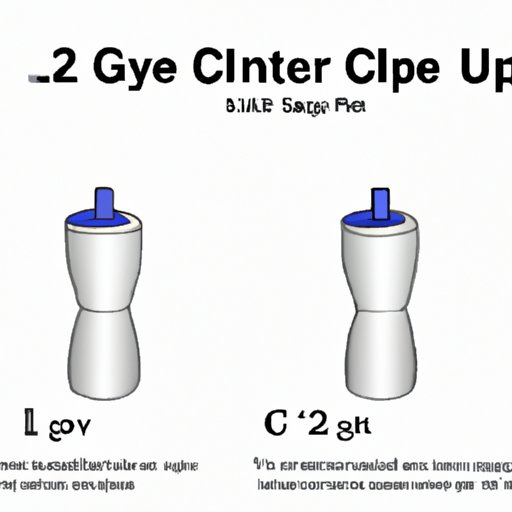 II. Quick and Easy Guide: Converting 2 Liters to Cups
