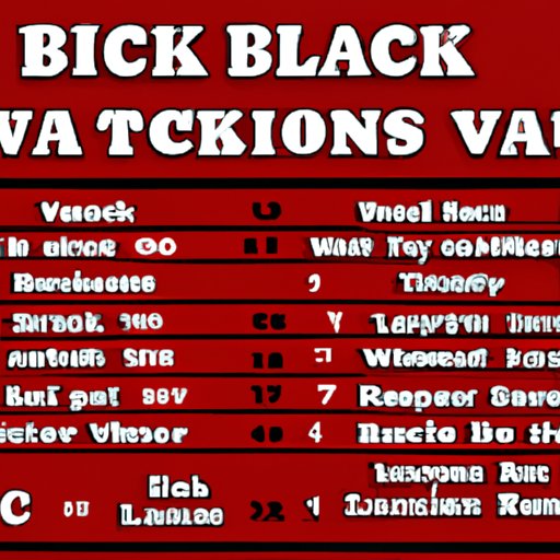 V. Blackjack 101: Understanding the Number of Decks Used in Casinos