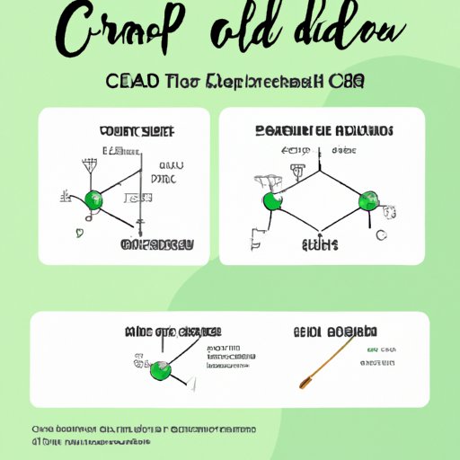 CBD Oil Dosage Explained: Understanding the Right Amount of Drops for Your Condition