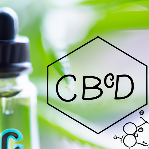 Factors to Consider When Finding Your Perfect CBD Dosage