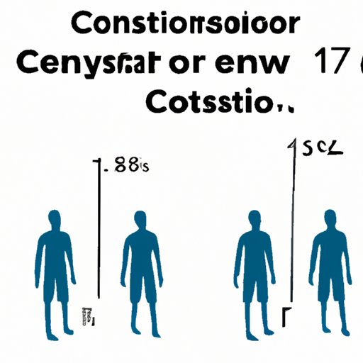 The Conversion Conundrum: Understanding How 96 Inches Translate to Feet