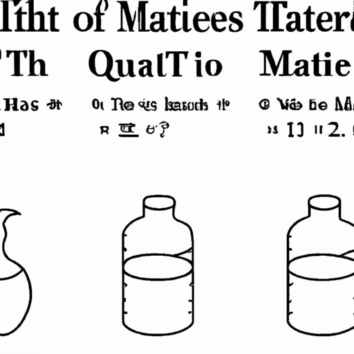 The Math Behind Quarts and Fluid Ounces Made Easy