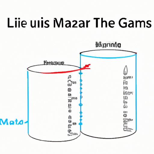 From Volume to Mass: Understanding the Relationship Between Liters and Grams