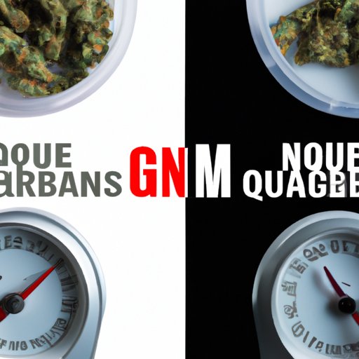 VII. Pros and Cons of Measuring Cannabis in Quarter Ounce vs. Grams