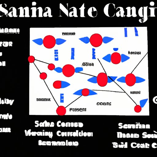 From Sacramento to San Diego: Mapping the Many Indian Casinos of California