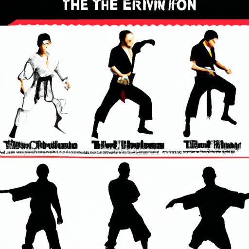 III. The Evolution of the Karate Kid Franchise