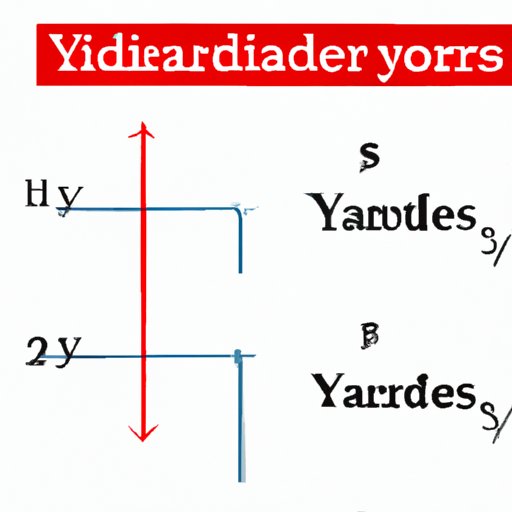 VI. Yards vs. Meters: Understanding the Differences and How to Convert Them