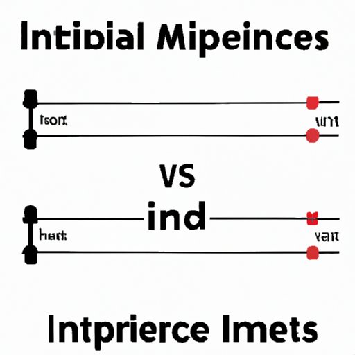 Metric vs. Imperial: The Challenge of Converting Miles to Meters