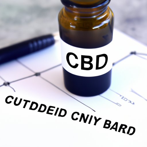Calculating the Strength: Everything You Need to Know About 1 ml of CBD