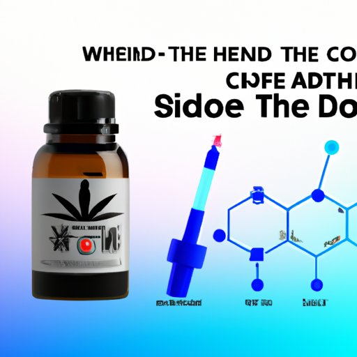 Finding Your Sweet Spot: Tips for Determining the Ideal CBD Dosage for You