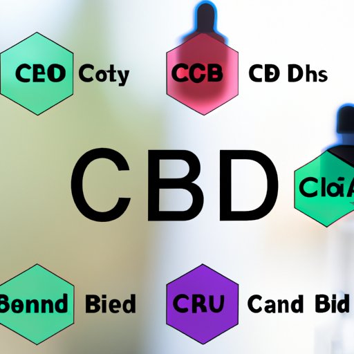 Different Concentrations of CBD and Dosage