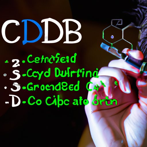 Understanding Different Forms of CBD and How They Affect Dosage for Relaxation