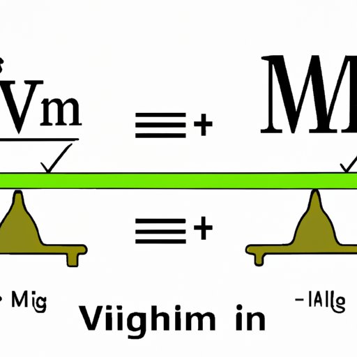 VI. The Relationship Between Milligrams and Kilograms in the Metric System