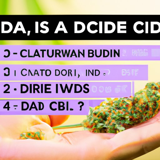 The Science Behind CBD Dosage and How Many Milligrams You Need