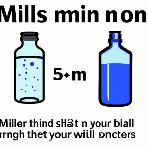 From Big to Small: How Many Milliliters in a Liter and Why You Need to Know