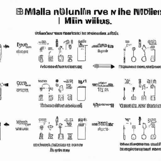 IV. From Milliliters to Units: A Comprehensive Guide to Making Precise Calculations