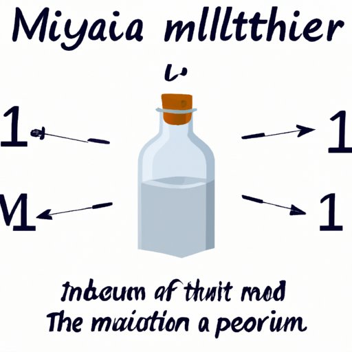 IV. The Importance of Knowing How Many Milliliters Equals a Milligram 