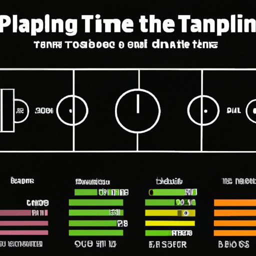  From Half Time to Full Time: A Breakdown of the 90 Minutes in a Soccer Game 