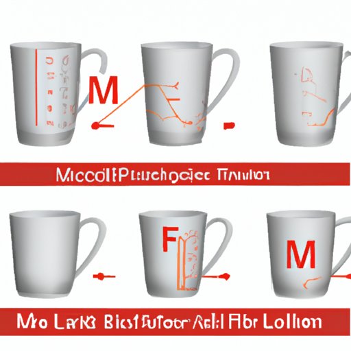 From Cups to mL: Understanding Measurements in the Kitchen