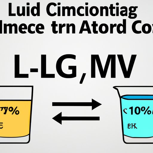 Liquid Conversion Tricks: How to Convert 18 Ounces to mL in Just Seconds