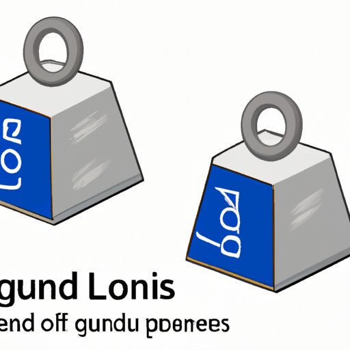VIII. Simplifying Weights and Measures: Ounces into Pounds