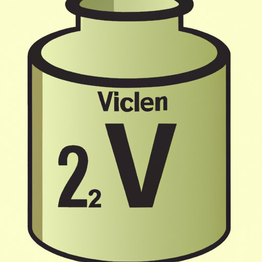 VI. The Surprising Number of Ounces in 2 Gallons