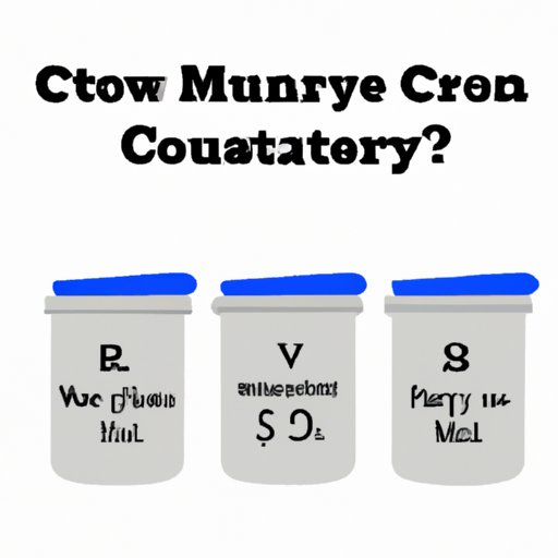 3 Quarts to Ounces: The Easy Conversion Method You Need to Know