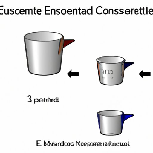III. The Essential Guide to Measuring Ingredients: Third Cup to Ounces Conversion