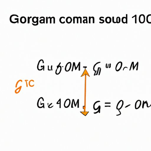 The Simple Formula for Converting Grams to Ounces: Solving for 100g