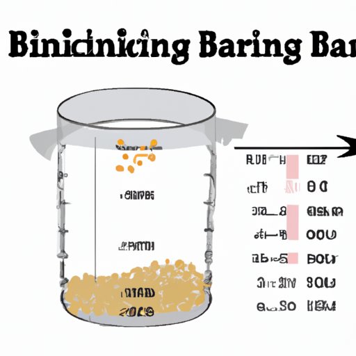 IV. The Basics of Baking: Knowing How Many Ounces are in a Pint