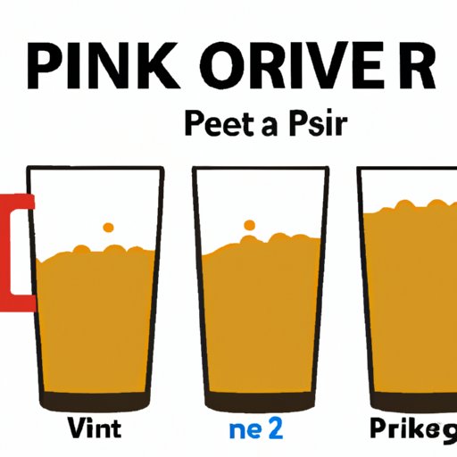 VII. The Importance of Knowing How Many Pints are in 1 Ounce for Accurate Measurements