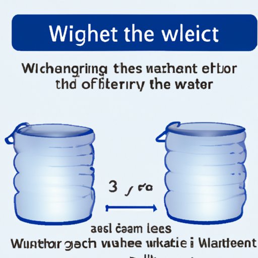 III. How to Calculate the Weight of Water in Any Given Container
