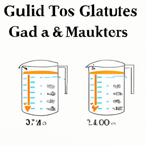 Mathematics Made Simple: How to Calculate Gallons and Quarts