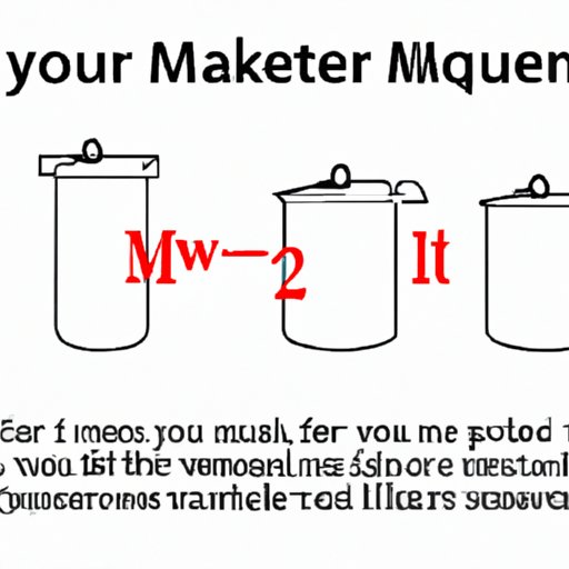 III. Knowing Your Measurements: How Many Quarts in 2 Liters Explained