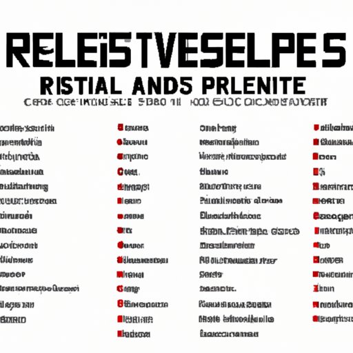 Comprehensive List of All Resident Evil Games