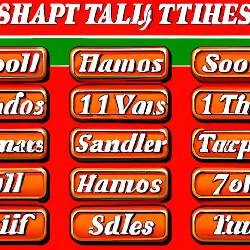 VII. The Top 5 Most Popular Slot Machines at Thunder Valley Casino