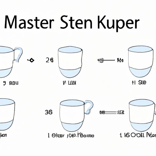 II. Mastering Kitchen Measurements: How to Convert from Fourth Cup to Tablespoons
