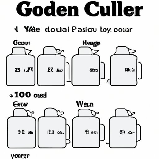 Converting Gallons to Ounces: A Handy Guide for Everyday Use