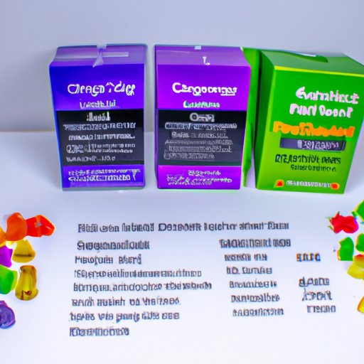 Shopping for CBD Gummies at Walgreens: A Price Comparison Guide