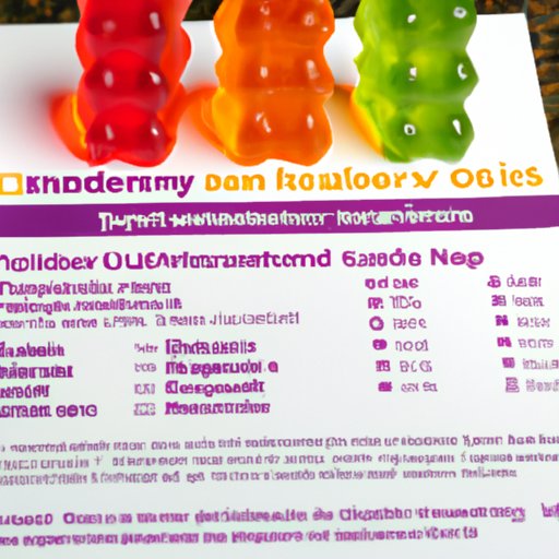 V. Affordable CBD Delights: The Competitive Pricing of Choice Gummies