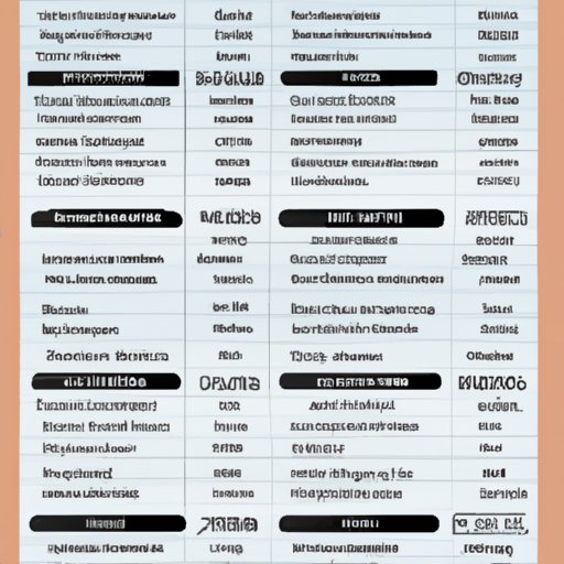 A Look into the Different Room Categories at Island View Casino and their Prices