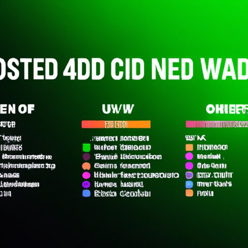 CBD Dosage Guide: How to Determine the Right Amount for You