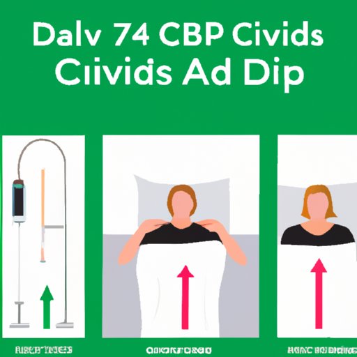 IV. Personalizing Your CBD Dosage for Improved Sleep
