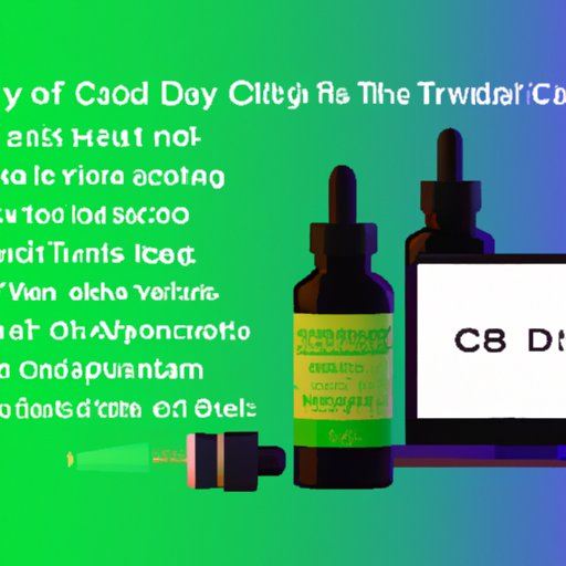 VII. Personalizing Your CBD Experience: Finding Your Daily Dosage Through Trial and Error
